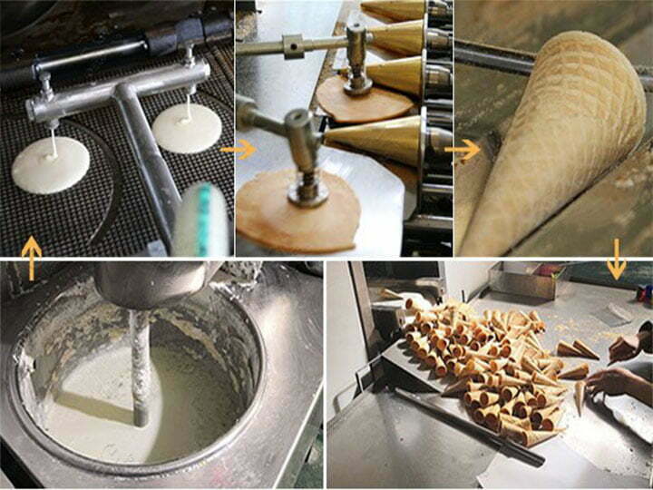 production process of the automatic sugar cone processing line